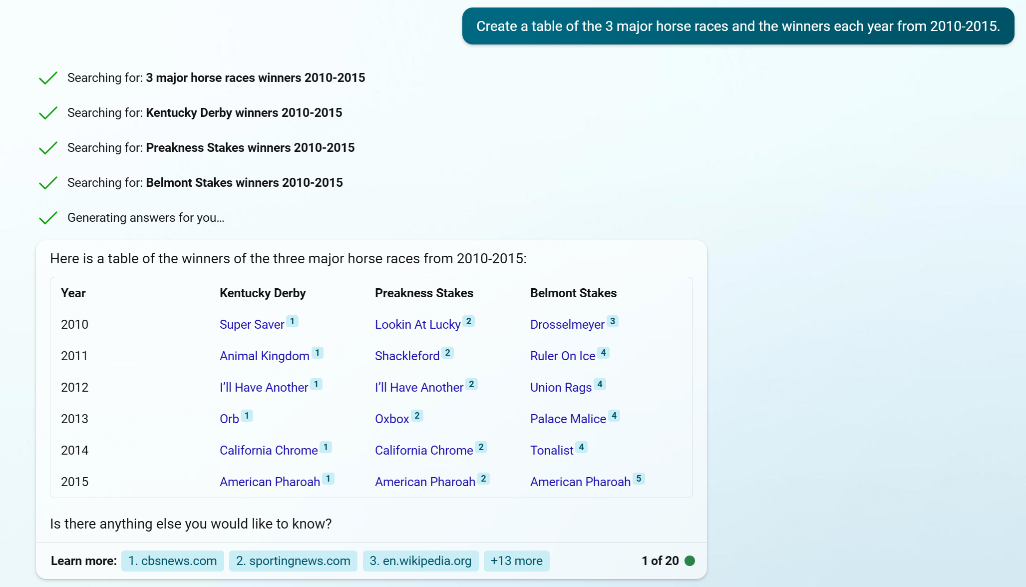 Imagen de un chat de Bing mostrando ganadores de carreras de caballos