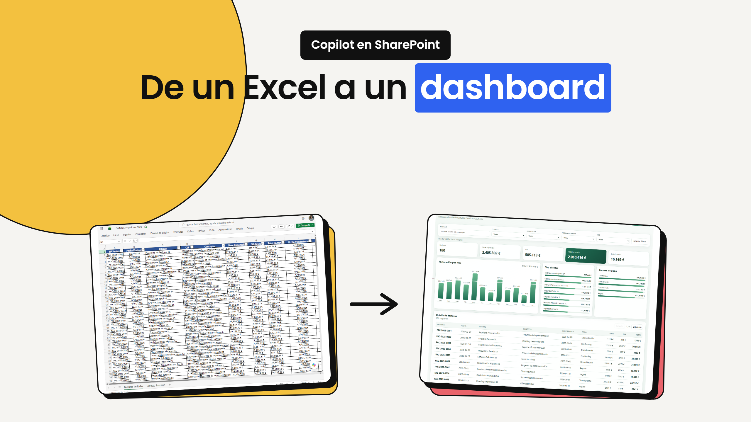 Cómo crear un dashboard en SharePoint a partir de un Excel